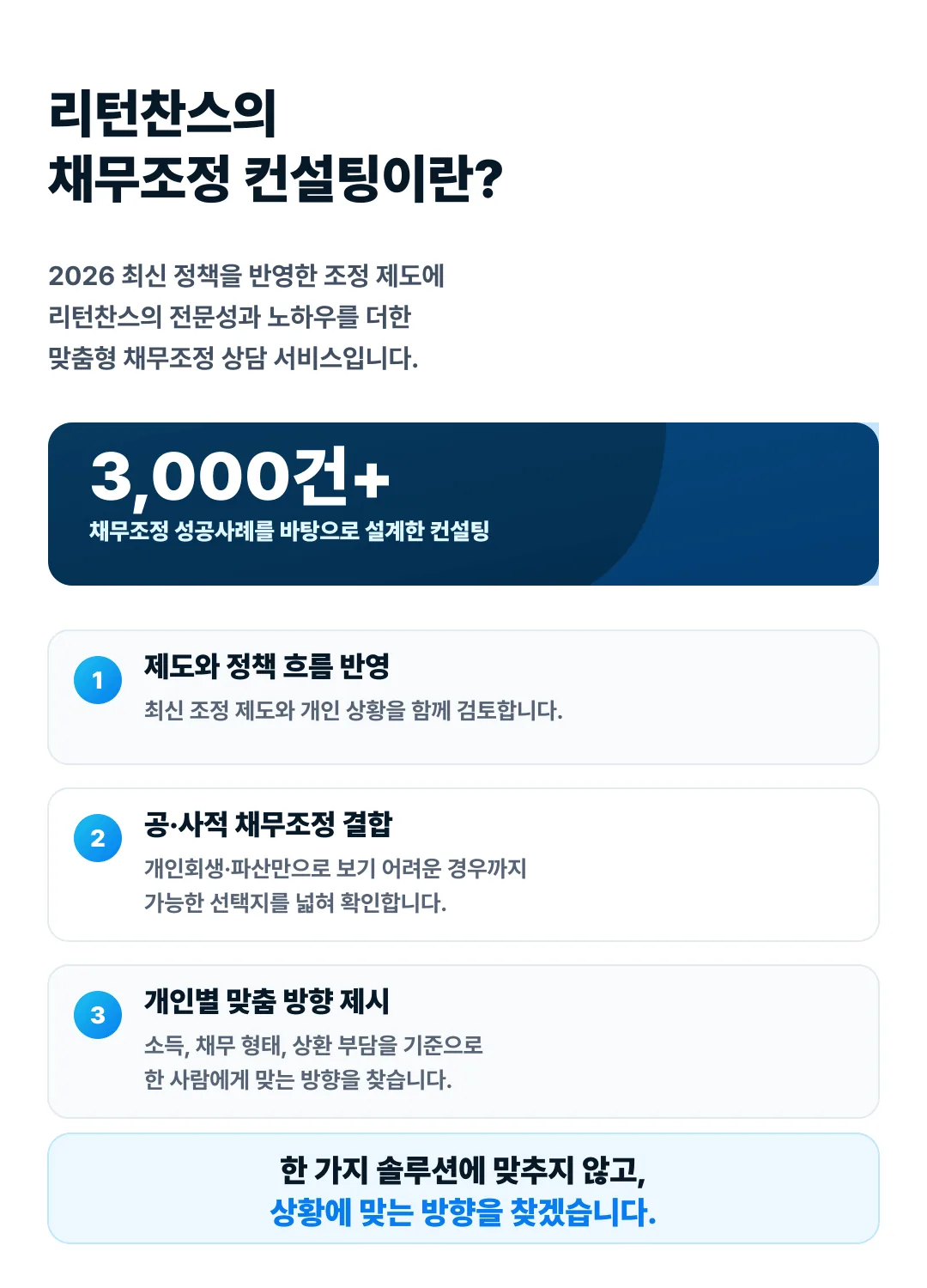 리턴찬스 채무조정 컨설팅 소개